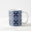 Search for retro style mugs Pattern