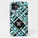 Search for teal black and white iphone cases Retro