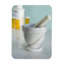 Search for mortar magnets Pharmacy