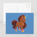 Search for confidence horizontal postcards Strength