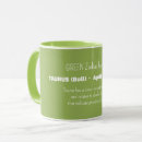Search for personality trait mugs Zodiac
