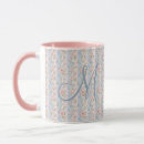 Search for blue rose mugs Feminine girly