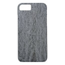 Search for wool iphone cases Texture