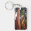 Search for franks key rings Botanical