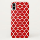 Search for samsung galaxy s5 cases Red