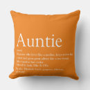 Search for aunt cushions Like a mum