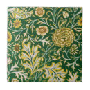 Search for flower print tiles Cottagecore aesthetic