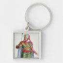 Search for men in uniform key rings Uniformed