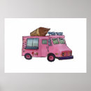 Search for ice cream cone posters Summer