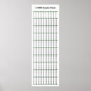 Search for elementary classroom posters Chart