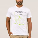 Search for dragonfly tshirts Nature
