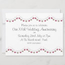 Search for knitting party invitations Wool