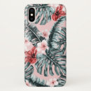 Search for retro hibiscus iphone cases Leaves