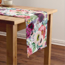 Search for boho table runners Pattern