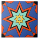 Search for 1920s tiles Vintage