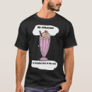 Search for milkshake gifts Boys