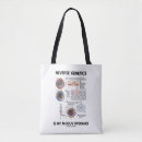 Search for genetic bags Biology