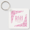 Search for couple key rings Retro