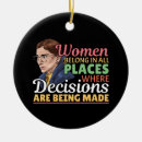 Search for judge christmas tree decorations Lawyer