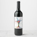 Search for brain jar Science