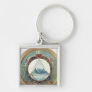 Search for federation key rings School