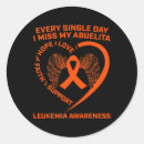 Search for kidney cancer awareness month stickers Leukaemia love