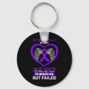 Search for my story key rings Awareness