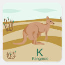 Search for kangaroo cartoon stickers Wildlife