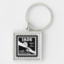 Search for 12th key rings Anniversary