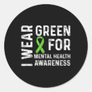 Search for social support stickers Recovery process