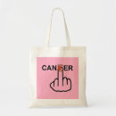 Search for sick accessories Disease