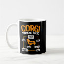 Search for bark coffee mugs Logic