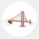 Search for game of bridge stickers Golden gate bridge