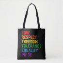 Search for tolerance Proud