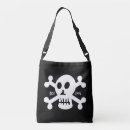 Search for 7th bags Skull