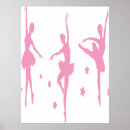 Search for ballerina silhouette posters Tutu