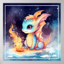 Search for cute dragon posters Cartoon