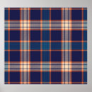 Search for plaid posters Flannel
