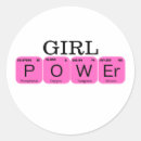Search for powerfulness stickers For her