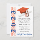 Search for blue orange invitations Party