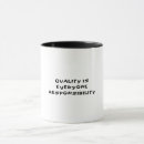 Search for cyber mugs Software