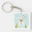 Search for pom pom key rings Inspirational