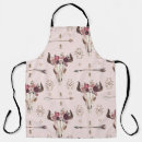 Search for skull pattern aprons Background