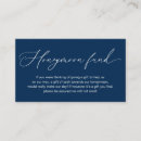 Search for wishing well invitations Honeymoon fund