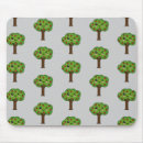 Search for winking mouse mats Happy