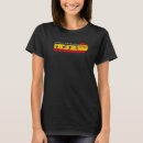 Search for ses Spain