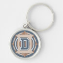 Search for letter d key rings Monograms