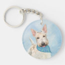 Search for scottie dog key rings Puppy