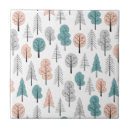 Search for wood pattern tiles Forest