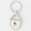 Search for distressed american flag key rings Americanflagshirt